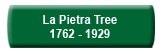 La Pietra Family Tree