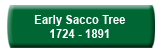 Sacco Family Tree